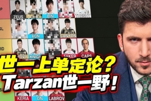 Yamato排S16各位置实力排行：Gumayusi才是世界赛唯一的神！